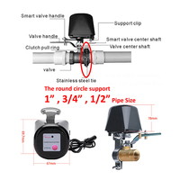 Vanne d'eau intelligente Tuya Zigbee, vanne de gaz compatible Wi-Fi avec Alexa Google Home, contrôleur d'arrêt