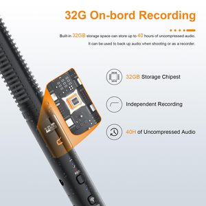 VM40 VM40 <b>Wireless</b> Microphone COMICA VM40 for Smartphone PC <b>Camera</b> 32GB Storage Super Cardioid Audio Track for Filmmakers Vlogge - Product Image 5