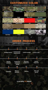 병 홀더가있는 전술 유틸리티 가방 전술 범위 가방 슬링백 전술 - Product Image 5