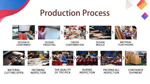 กระเป๋าสตางค์มินิมอลสำหรับผู้ชาย พร้อมฟังก์ชันติดตามกระเป๋า ป้องกันการโจรกรรมด้วย RFID ช่องใส่บัตรเครดิต 10 ช่อง ดีไซน์บางเฉียบ ผลิตจากไมโครไฟเบอร์ - Product Image 5