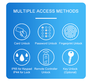 Không thấm nước thông minh không dây vân tay mật khẩu thẻ kiểm soát truy cập thông minh khóa cửa sinh trắc học vân tay khóa cửa Kit truy cập - Product Image 3