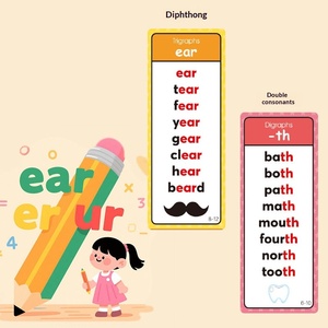 แฟลชการ์ดคำศัพท์ความถี่สูง, ของเล่นสอนการอ่านสำหรับเด็กอนุบาล, แฟลชการ์ดเสริมสร้างคำศัพท์สำหรับเด็กออทิสติก - Product Image 2