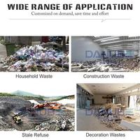 Équipement de traitement des déchets, de production d'énergie et de conversion énergétique, projet de conversion énergétique pour le traitement des déchets mixtes