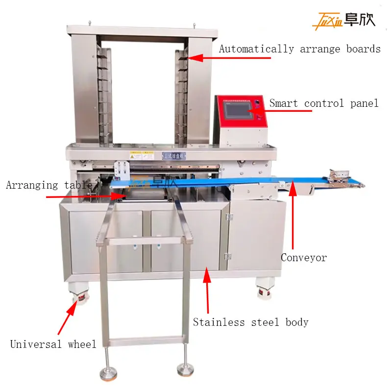 Mochi Bake Cookie Mooncake Maamoul Lebensmittel Brot Teig Keks Automatische Tablett Ausrichtung Arrangement Maschine