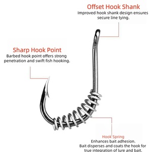 Amo da pesca a molla con filo spinato e dispenser di esche atomizzate, rig per carpe argentate e carpe testa grossa - Product Image 3