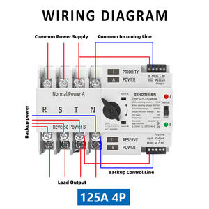 SINOTIMER SATS-125/4P-EW WiFi ATS - 125A 400V, Alexa/<span class=keywords><strong>Google</strong></span>, commutateur <8ms, 4 pôles, commutateur d'alimentation de secours automatique/manuel, rail 35mm - Product Image 5
