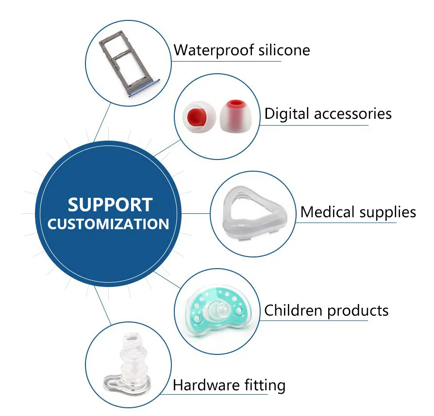 Stampi a compressione in gomma siliconica per produzione di stampi in Silicone personalizzati per uso alimentare