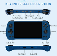 Consola de Juegos Portátil POWKIDDY X55 Pantalla IPS de 5.5 Pulgadas 1280*720 RK3566 Reproductor de Juegos de Mano Consola HD Compatible con TV