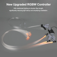 Kit de Luces de Techo de Fibra Óptica RGBW con Efecto de Cielo Estrellado, Control Remoto por Aplicación, Iluminación Interior para Automóvil, 12V 24V 50 Piezas