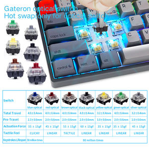 Clavier mécanique RGB <span class=keywords><strong>60</strong></span>% Hot Sell Skyloong GK61Gateron Switch - Product Image 3