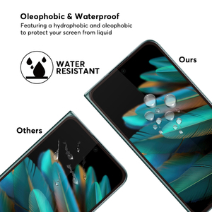 ฟิล์มกระจกนิรภัย9H ปกป้องหน้าจอ3D เต็มรูปแบบสำหรับ <span class=keywords><strong>OPPO</strong></span> ค้นหา N2พลิกโทรศัพท์ป้องกันหน้าจอ - Product Image 6