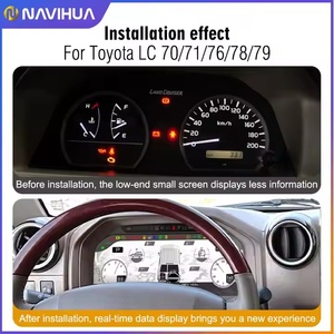 NaviHua Headunit Automotive <b>Car</b> <b>Digital</b> Cluster LCD Dashboard <b>Speedometer</b> Cockpit <b>for</b> Toyota Land Cruiser LC70 71 76 78 79 - Product Image 2