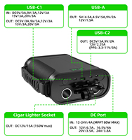 Batería de Litio Ternaria de 96000mAh, Mini Estación de Energía de 307.2Wh, Salida Solar DC, Encendedor de Cigarrillos, Banco de Energía para Camping al Aire Libre, para Drones