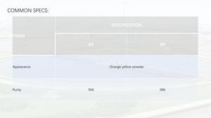 [Hosome] naturel/synthèse curcumine 95% <span class=keywords><strong>98</strong></span>% poudre de curcumine pure pour additif alimentaire CAS 458 - Product Image 3
