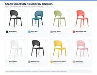 Chaise de salle à manger empilable en plastique de style nordique moderne avec dossier en forme de soleil, sans accoudoirs, idéale pour les restaurants de parcs et centres commerciaux