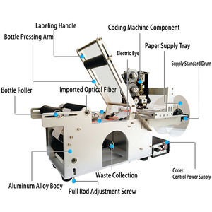 Machine d'étiquetage semi-automatique électrique pour l'application d'étiquettes sur les bouteilles et les boîtes de conserve pour les boissons, le miel, l'essence, les liquides, les assaisonnements - Product Image 4