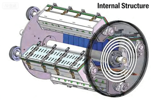 Hoogwaardige automatische centrifugale schijfpolijstmachine met motor van 0,75 kW vermogen voor het polijsten en ontbramen van sieraden - Product Image 3