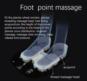 Nouveauté 2026 : <span class=keywords><strong>Meilleur</strong></span> <span class=keywords><strong>masseur</strong></span> de jambes et pieds Shiatsu à pétrissage profond et compression d'air avec chaleur - Product Image 5