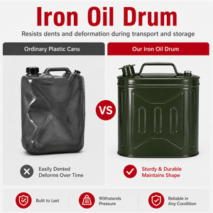 Vente en gros d'usine - Jerrycan anti-fuite de 5L/10L/20L pour le stockage d'<span class=keywords><strong>essence</strong></span> et de gazole - Product Image 6
