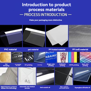Cajas <span class=keywords><strong>de</strong></span> Embalaje <span class=keywords><strong>de</strong></span> PVC y PET Transparentes, Plegables y Reciclables, Personalizadas con Impresión, para Alimentos y Cosméticos Ecológicos - Product Image 2