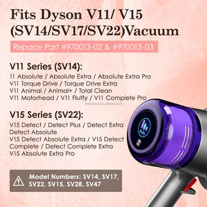 # 970013-02 Filtros de Repuesto para Aspiradoras Compatibles con <span class=keywords><strong>Dyson</strong></span> V11 Torque Drive, V11 Animal, V11 <span class=keywords><strong>Complete</strong></span>, V11 Extra, Detect - Product Image 2