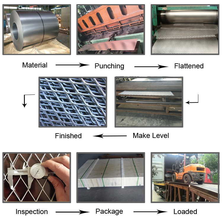 Griglia A Maglia 30/10 Per Il Fissaggio Del Drenaggio In Facciata, Acciaio Inox - AG Schweiz - Foto 10