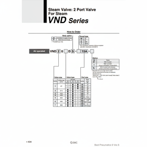 Válvula de control de válvula de vapor SMC Pneumatics - Product Image 1