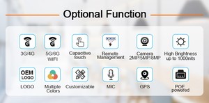 Bảng Top 21.5 inch nhà hàng đặt hàng Android Màn hình <span class=keywords><strong>LCD</strong></span> kiosk kỹ thuật số biển quảng cáo hiển thị - Product Image 3