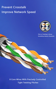 Chất lượng cao CAT6 cáp mạng loại <span class=keywords><strong>6</strong></span> mạng cáp LAN Mạng Cáp Ethernet CCA BC 1000ft Canada - Product Image 5