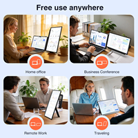Écran portable pour ordinateur portable 15,6 pouces, 1080P FHD IPS, anti-traces de doigts, dos texturé, pour le bureau et les voyages, OEM ODM Factory