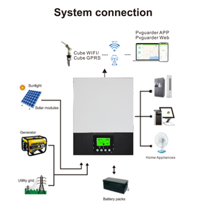 Inversores Solares Híbridos de CA/CC de 3000VA 2400W con Controlador de Carga MPPT, Precio al por Mayor, 220VAC 230VAC 240VAC 24VDC 80A, para Sistemas Fuera de la Red - Product Image 3