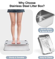 Kotak Pasir Kucing Stainless Steel Shenzhen Classic Tahan Lama, Ukuran Besar, Dapat Disesuaikan, Mudah Dibersihkan, Dilengkapi Sekop Plastik, Toilet Anak Anjing