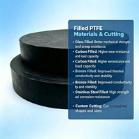 Plaque remplie de PTFE en fibre de carbone-céramique de molybdène, antistatique et conductrice thermique, pour roulement à glissement et siège de soupape à fonctionnement à sec