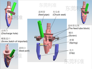 Stock Supply Automatic Lock <strong>Screw</strong> Machine <strong>Clamp</strong> Electroplating <strong>Screw</strong> Machine <strong>Clamp</strong> <strong>Screw</strong> Machine Tip Manufacturers Direct Sales
