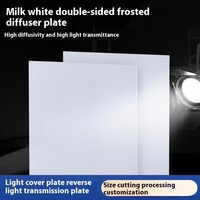 Feuille diffuseur de lumière LED translucide PS 1220*2440mm, film lumineux givré double face, plafond blanc laiteux, plaque de diffusion de lumière