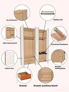 Armoire Moderne Démontable en Bois OSB avec Placage Naturel pour Chambre, Meuble de Rangement Anti-Poussière Style Moderne, avec Logo Personnalisé OEM et ODM - Product Image 6