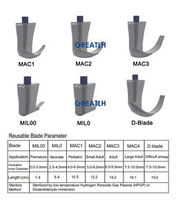 <span class=keywords><strong>Laryngoscope</strong></span> <span class=keywords><strong>flexible</strong></span> bronchoscopie Ent vidéo endoscope vidéo laryngoscopie remplacement vidéo <span class=keywords><strong>laryngoscope</strong></span> avec caméra - Product Image 6