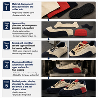 Baskets compensées en daim pour hommes – Chaussures de course décontractées polyvalentes et tendance avec doublure en maille pour le printemps et l'automne