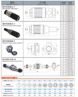 PW20F-2A1 Diamant-Typ industrieller wasserdichter elektrischer Stecker 2-14P Multi-Anwendung Strom-und Mikrowellen kabelst ecker
