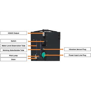 Kit de conversion pour <span class=keywords><strong>voiture</strong></span> <span class=keywords><strong>hybride</strong></span> <span class=keywords><strong>hydrogène</strong></span>, économie d'énergie pour la mise à niveau des véhicules hybrides essence-électriques - Product Image 6