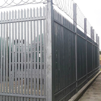 Valla de Acero Resistente con Recubrimiento en Polvo, con Perfiles en W y D para Protección Perimetral