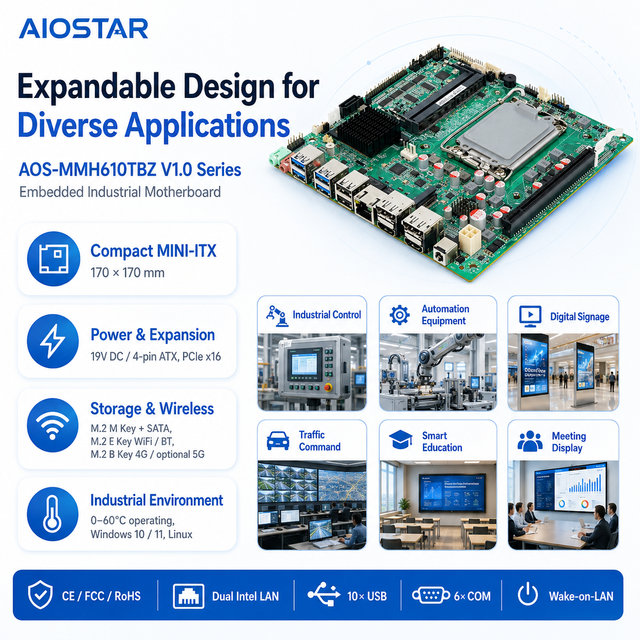 Factory Supply Intel H610 LGA1700 Mini ITX Industrial Motherboard DDR4 New 12th 13th 14th Gen Dual LAN 6 COM 4K Display