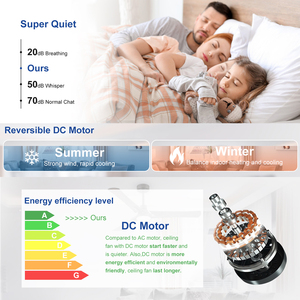 Quạt Trần 60 "màu đen mờ với lưỡi Gỗ Óc Chó tối màu-không nhẹ, bền và đáng tin cậy, Vận chuyển nhanh, trong kho USA - Product Image 3