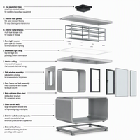 Cabine Apple préfabriquée moderne de 10 pieds, personnalisable à Dalian, conteneur détachable pour hôtels, villas, bureaux à domicile ou usage extérieur