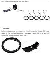 Anneaux lumineux LED Pixel DMX RGB pour scène, éclairage de club, contrôle DMX512, décoration de club