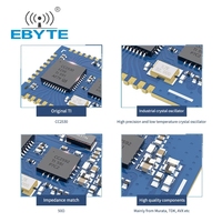 Ebyte-Módulo inalámbrico ODM ZigBee, interfaz de E/S UART tipo SMD, 4dBm, 2,4 GHz, Protocolo IEEE 802.15.4, CC2530, Chip RF