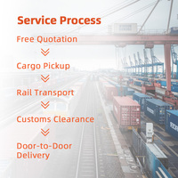Amazon Agent maritime Train ferroviaire Chine vers l'Europe Russie Pologne Allemagne Transporteurs