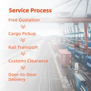 Agente de envío de Amazon <span class=keywords><strong>Tren</strong></span> Ferrocarril China <span class=keywords><strong>a</strong></span> Europa Rusia Polonia Alemania Transitarios - Product Image 5