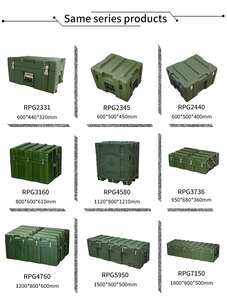 กล่องเก็บสัมภาระคุณภาพสูงแบบโรโตโมลด์ กล่องพลาสติกสำหรับงานหนัก สำหรับกล่องเครื่องมือติดรถบรรทุก - Product Image 5