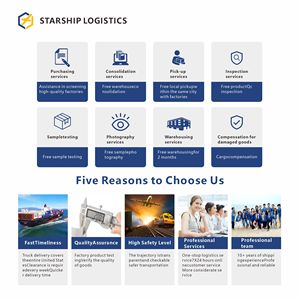 Agente de FBA, Envío Directo de Amazon a Destinos Globales a Través de Starship Logistics con Servicios de Almacenamiento y Abastecimiento de 4 a 8 Días de Tránsito - Product Image 6